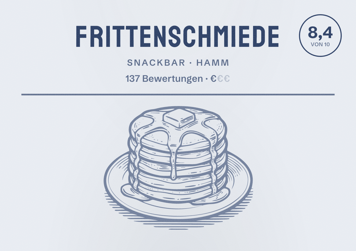Illustriertes Poster von Frittenschmiede, Snackbar in Hamm: Bewertung 8,4 von 10 aus 137 Bewertungen, Preisniveau €