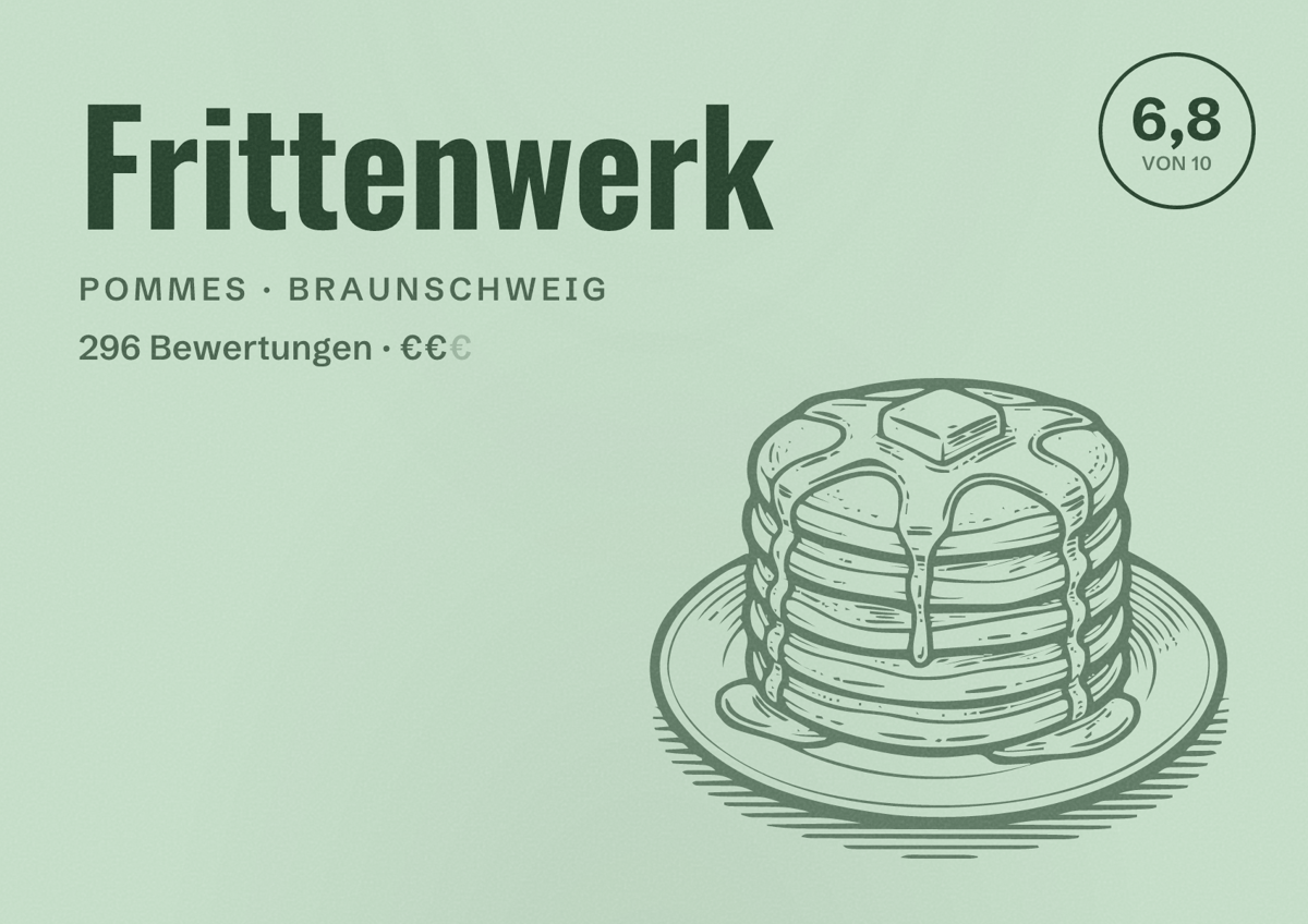 Illustriertes Poster von Frittenwerk, Pommes in Braunschweig: Bewertung 6,8 von 10 aus 296 Bewertungen, Preisniveau €€
