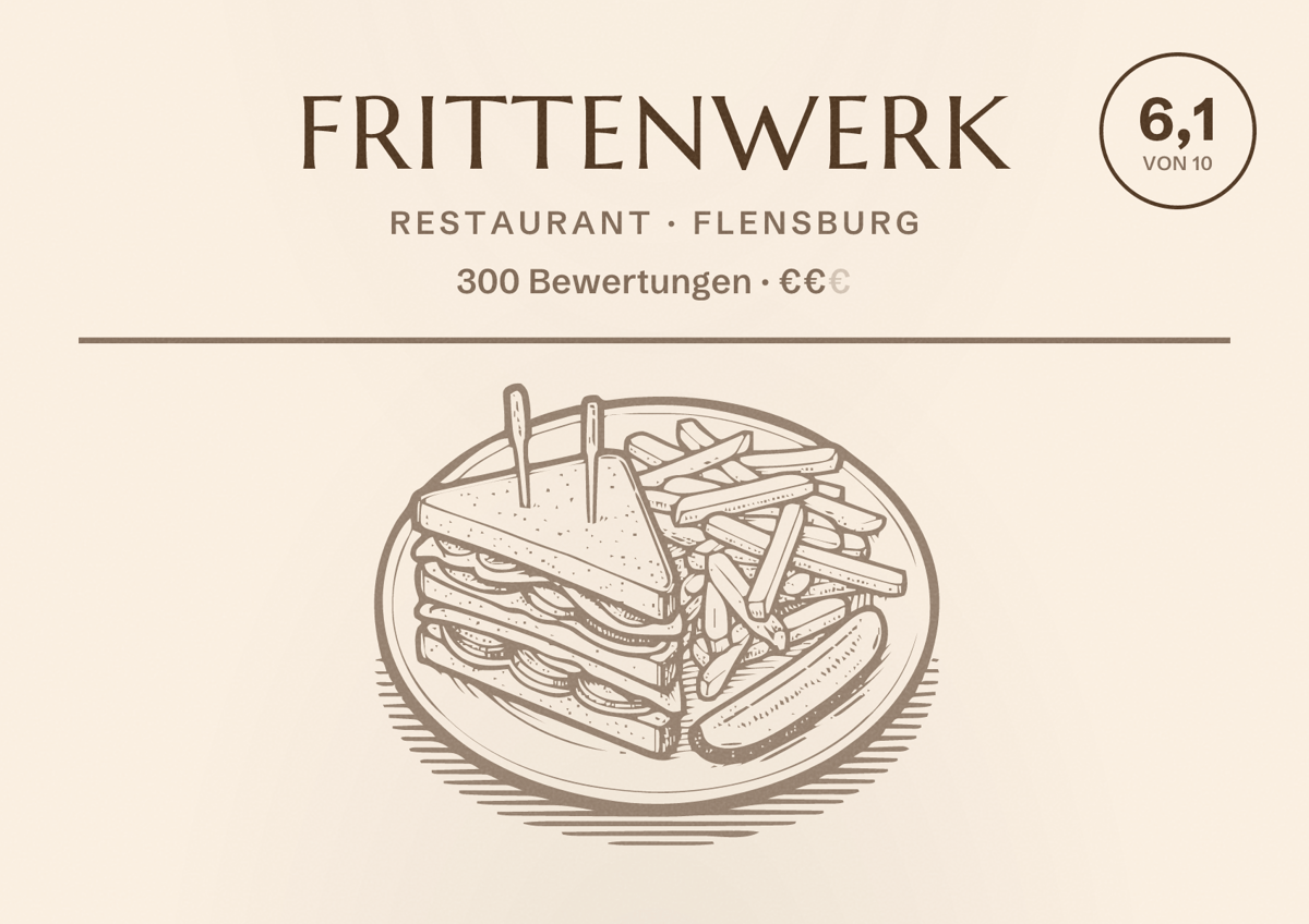 Illustriertes Poster von Frittenwerk, Restaurant in Flensburg: Bewertung 6,1 von 10 aus 300 Bewertungen, Preisniveau €€