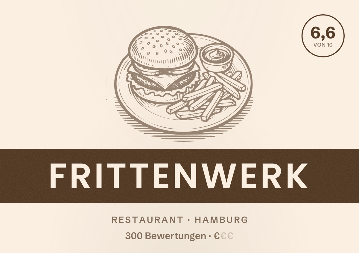 Illustriertes Poster von Frittenwerk, Restaurant in Hamburg: Bewertung 6,6 von 10 aus 300 Bewertungen, Preisniveau €