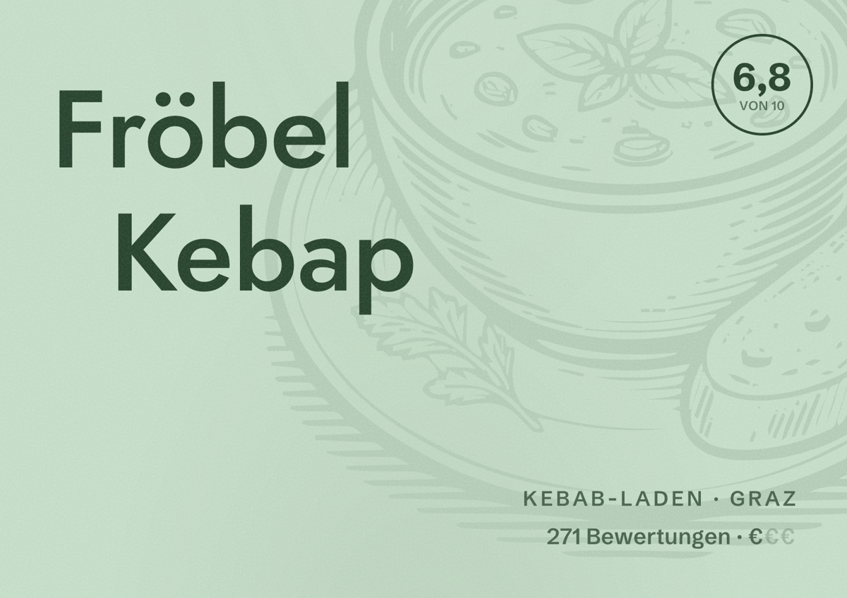 Illustriertes Poster von Fröbel Kebap, Kebab-Laden in Graz: Bewertung 6,8 von 10 aus 271 Bewertungen, Preisniveau €