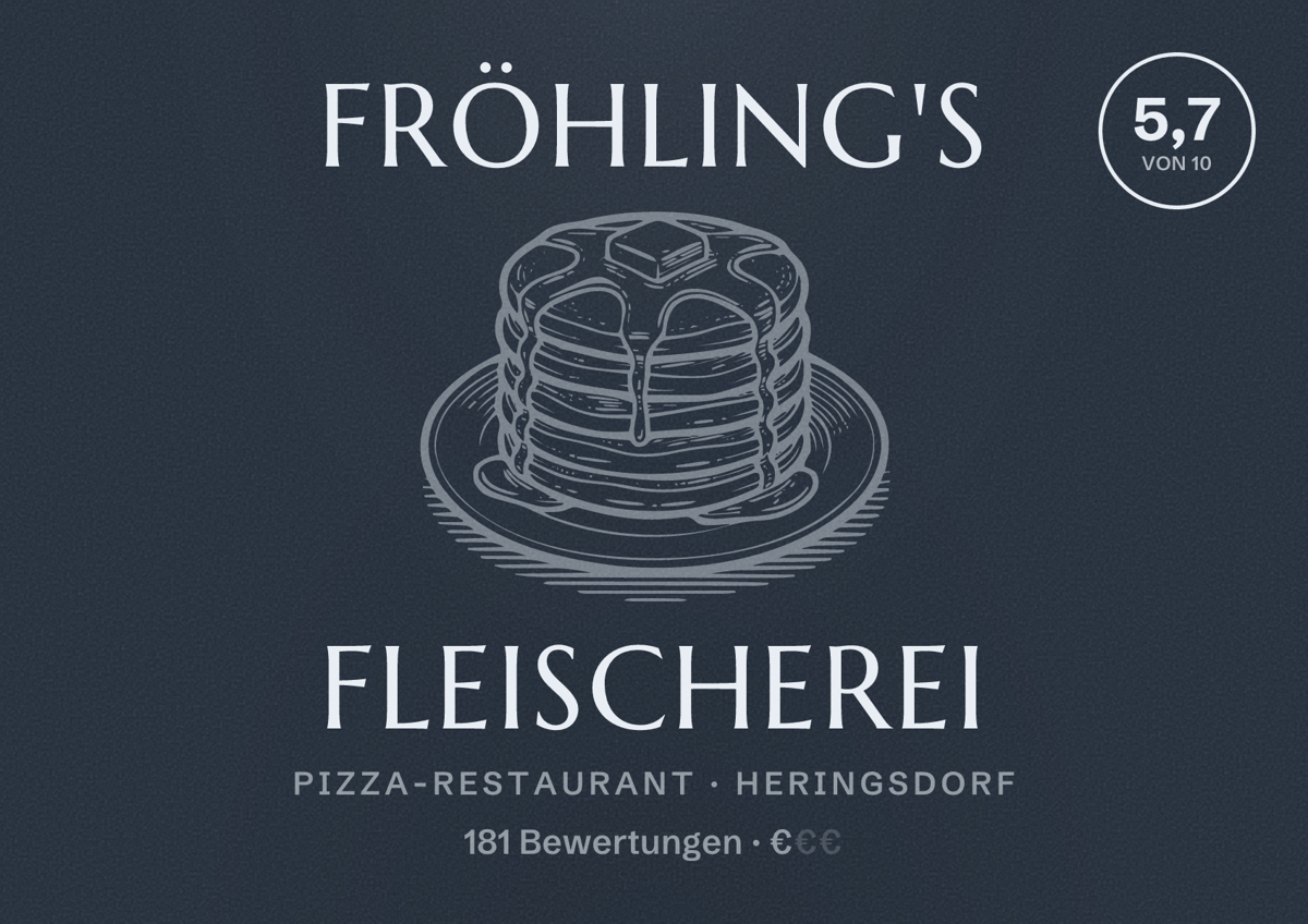 Illustriertes Poster von Fröhling's Fleischerei, Pizza-Restaurant in Heringsdorf: Bewertung 5,7 von 10 aus 181 Bewertungen, Preisniveau €