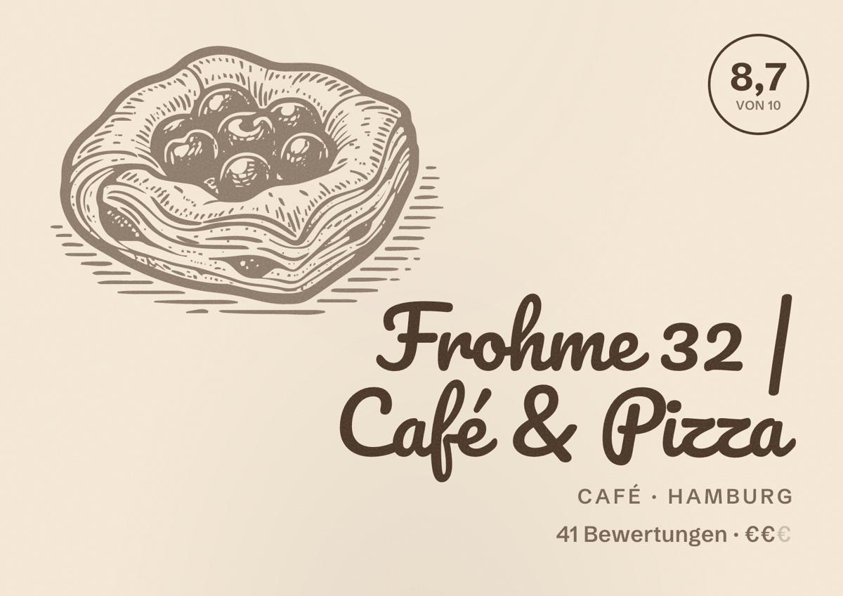 Illustriertes Poster von Frohme 32 | Café & Pizza, Café in Hamburg: Bewertung 8,7 von 10 aus 41 Bewertungen, Preisniveau €€