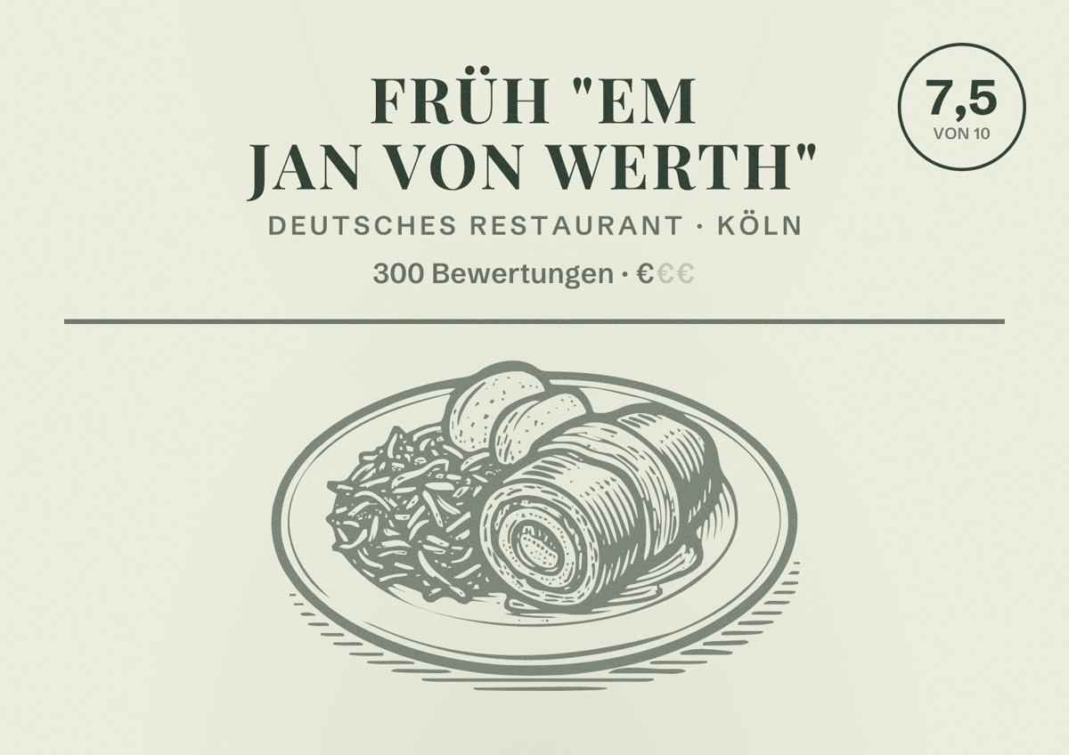 Illustriertes Poster von FRÜH "Em Jan von Werth", Deutsches Restaurant in Köln: Bewertung 7,5 von 10 aus 300 Bewertungen, Preisniveau €