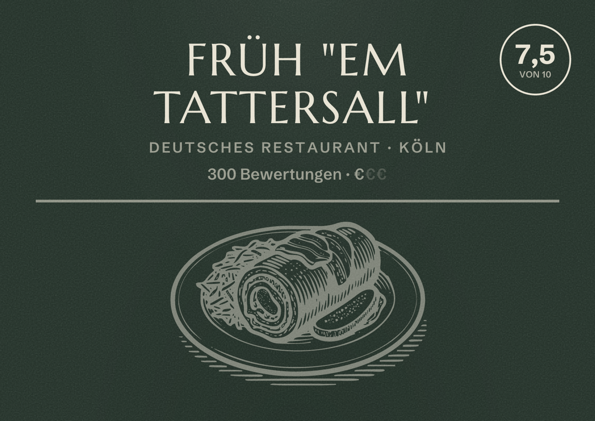 Illustriertes Poster von FRÜH "Em Tattersall", Deutsches Restaurant in Köln: Bewertung 7,5 von 10 aus 300 Bewertungen, Preisniveau €