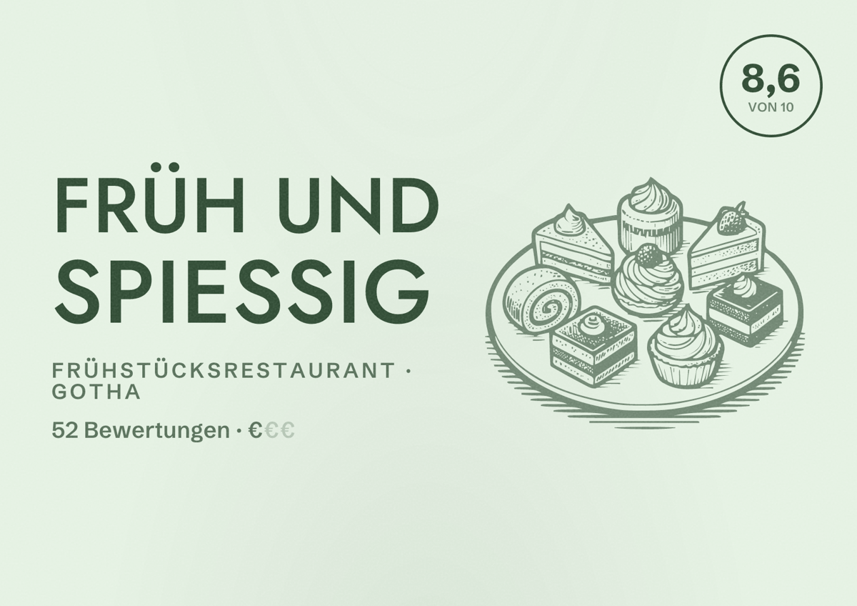 Illustriertes Poster von Früh und Spießig, Frühstücksrestaurant in Gotha: Bewertung 8,6 von 10 aus 52 Bewertungen, Preisniveau €