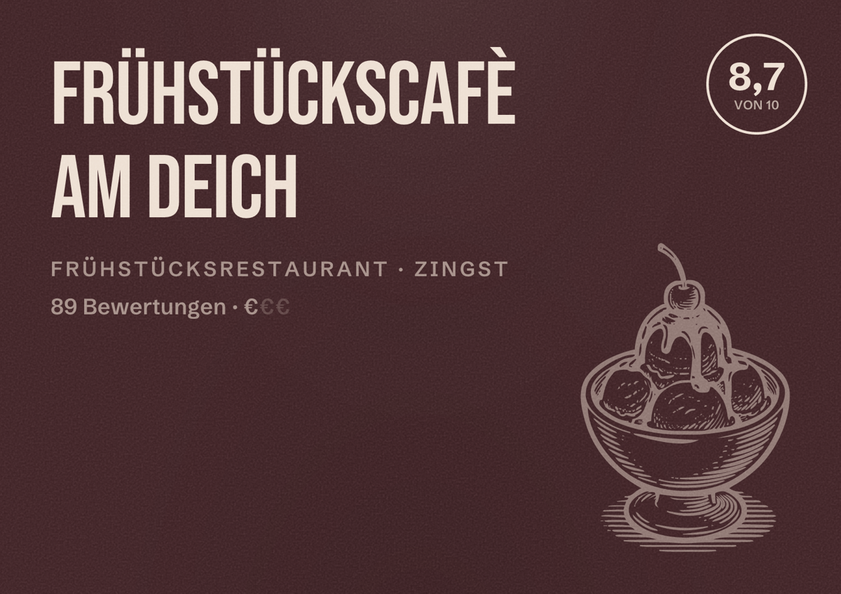 Illustriertes Poster von Frühstückscafè Am Deich, Frühstücksrestaurant in Zingst: Bewertung 8,7 von 10 aus 89 Bewertungen, Preisniveau €