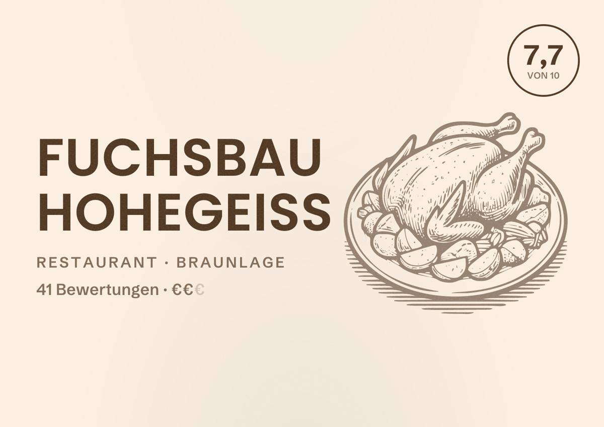 Illustriertes Poster von Fuchsbau Hohegeiß, Restaurant in Braunlage: Bewertung 7,7 von 10 aus 41 Bewertungen, Preisniveau €€