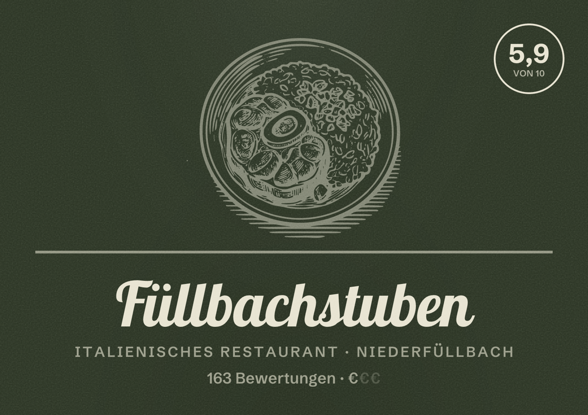 Illustriertes Poster von Füllbachstuben, Italienisches Restaurant in Niederfüllbach: Bewertung 5,9 von 10 aus 163 Bewertungen, Preisniveau €