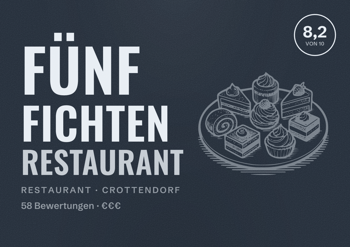 Illustriertes Poster von Fünf Fichten Restaurant, Restaurant in Crottendorf: Bewertung 8,2 von 10 aus 58 Bewertungen, Preisniveau €€€