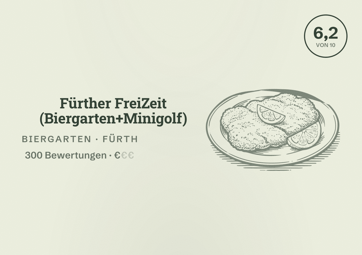 Illustriertes Poster von Fürther FreiZeit (Biergarten+Minigolf), Biergarten in Fürth: Bewertung 6,2 von 10 aus 300 Bewertungen, Preisniveau €