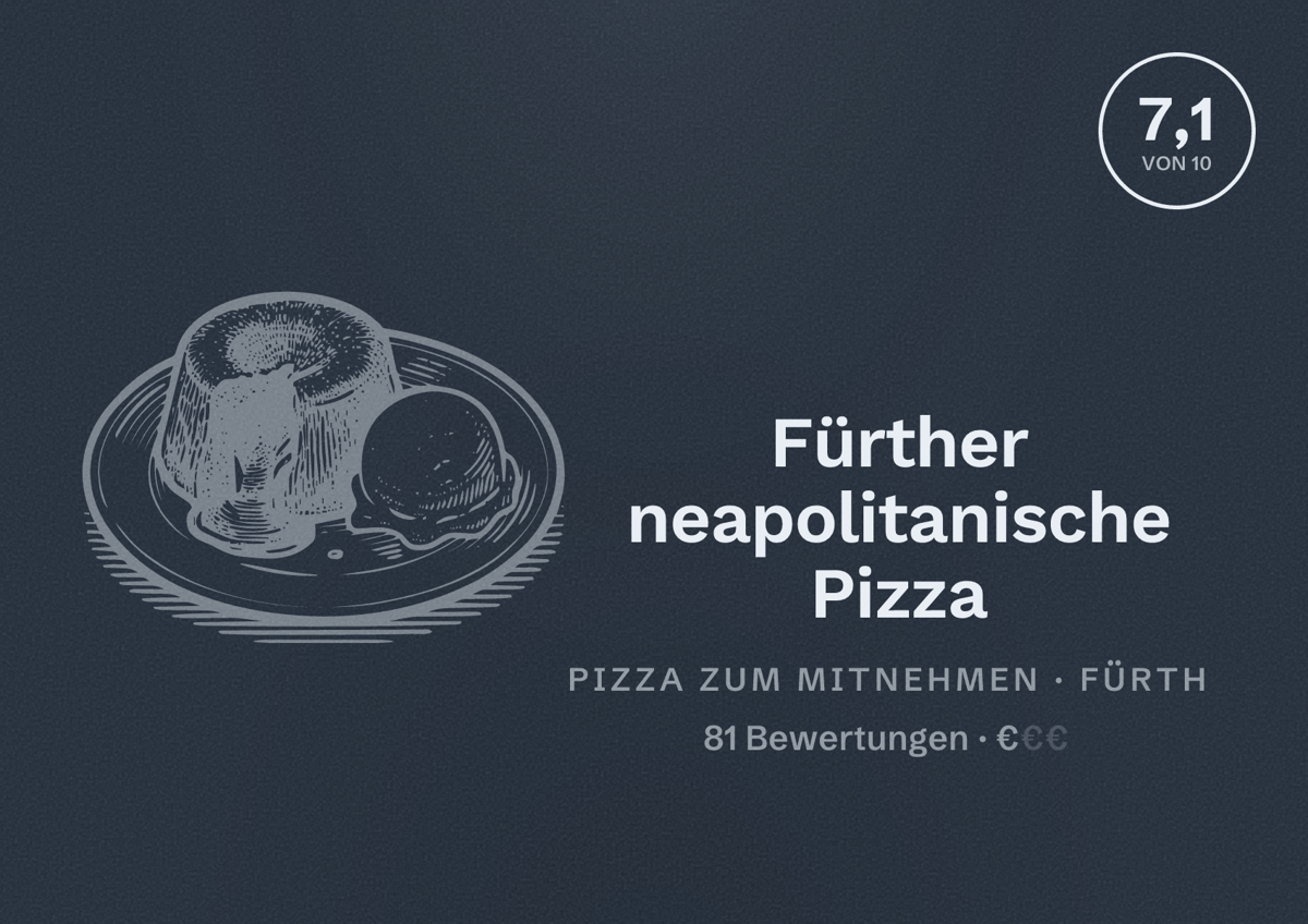 Illustriertes Poster von Fürther neapolitanische Pizza, Pizza zum Mitnehmen in Fürth: Bewertung 7,1 von 10 aus 81 Bewertungen, Preisniveau €