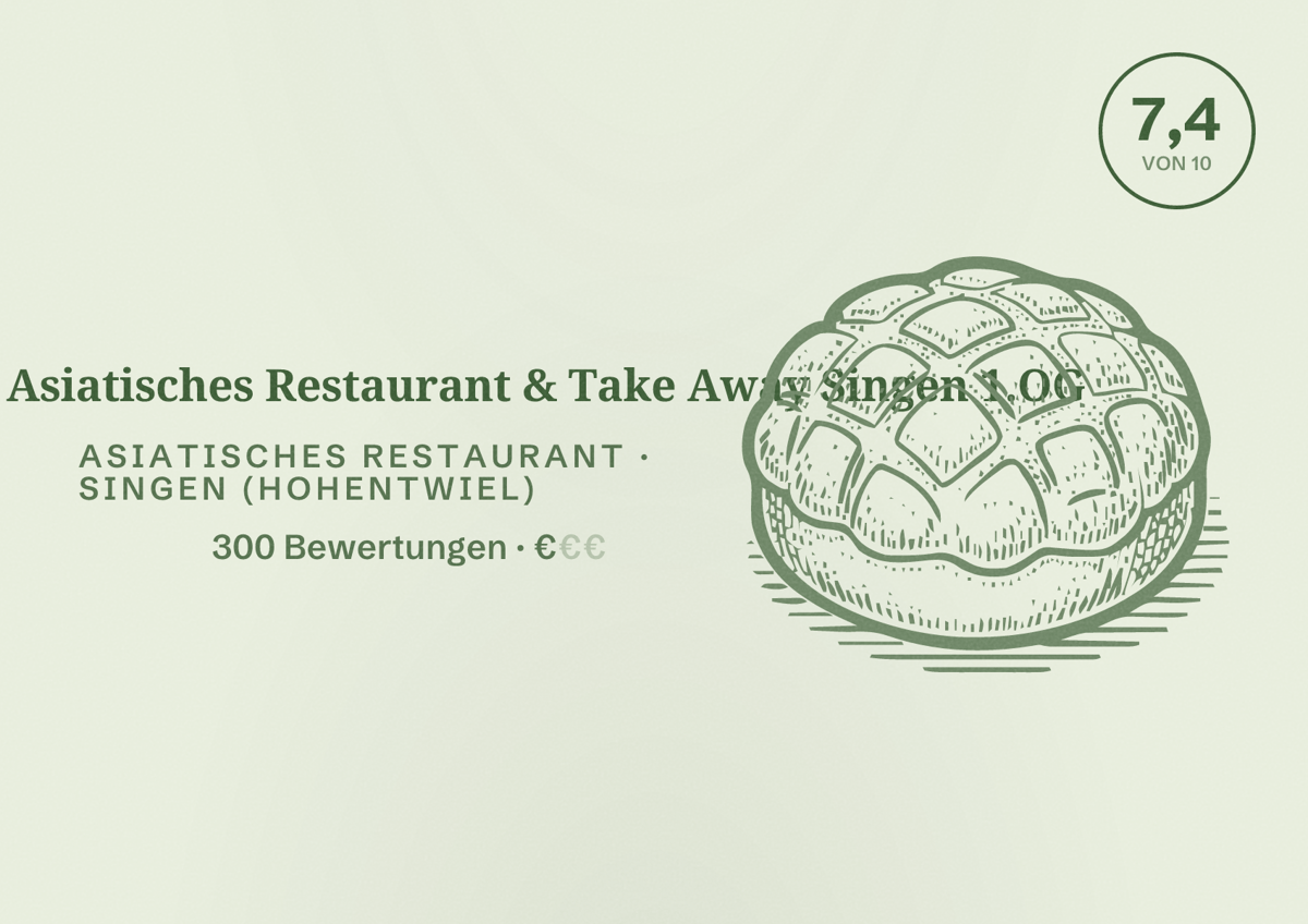 Illustriertes Poster von Fung Wong: Asiatisches Restaurant & Take Away Singen 1.OG, Asiatisches Restaurant in Singen (Hohentwiel): Bewertung 7,4 von 10 aus 300 Bewertungen, Preisniveau €