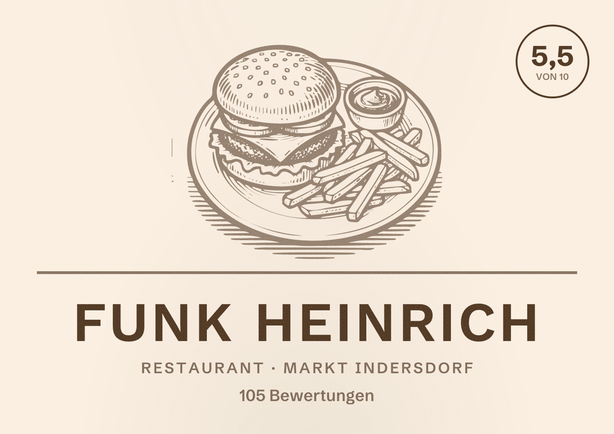 Illustriertes Poster von Funk Heinrich, Restaurant in Markt Indersdorf: Bewertung 5,5 von 10 aus 105 Bewertungen
