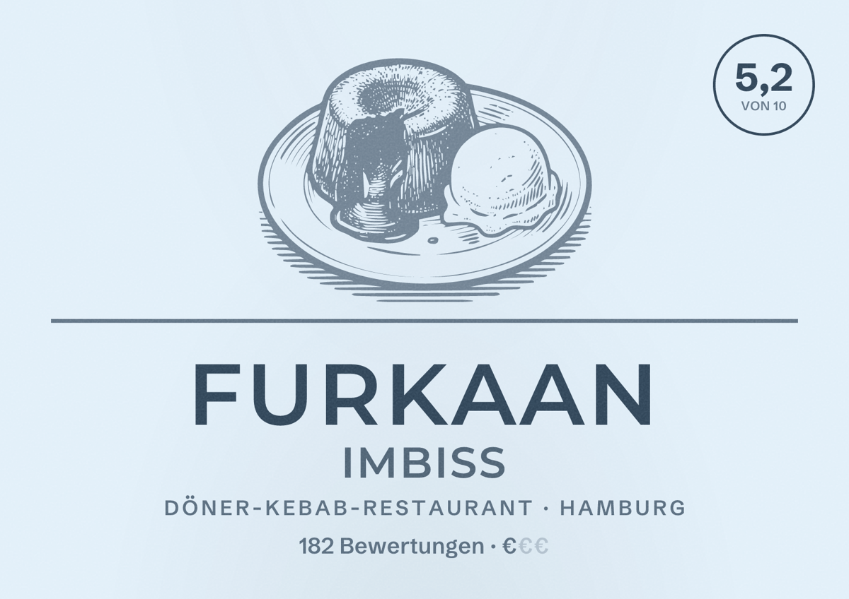 Illustriertes Poster von Furkaan Imbiss, Döner-Kebab-Restaurant in Hamburg: Bewertung 5,2 von 10 aus 182 Bewertungen, Preisniveau €