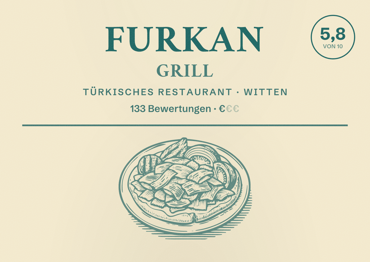Illustriertes Poster von Furkan Grill, Türkisches Restaurant in Witten: Bewertung 5,8 von 10 aus 133 Bewertungen, Preisniveau €