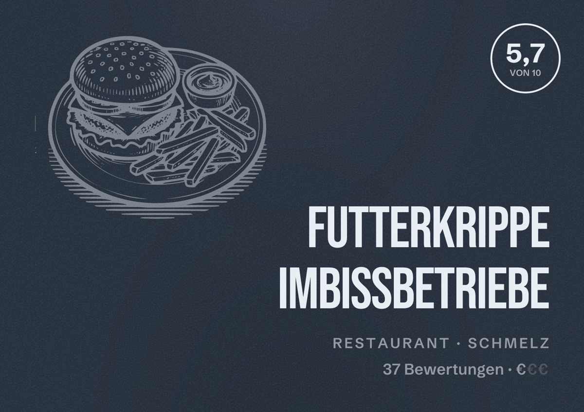 Illustriertes Poster von Futterkrippe Imbissbetriebe, Restaurant in Schmelz: Bewertung 5,7 von 10 aus 37 Bewertungen, Preisniveau €
