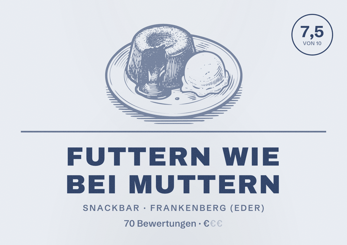 Illustriertes Poster von Futtern wie bei Muttern, Snackbar in Frankenberg (Eder): Bewertung 7,5 von 10 aus 70 Bewertungen, Preisniveau €