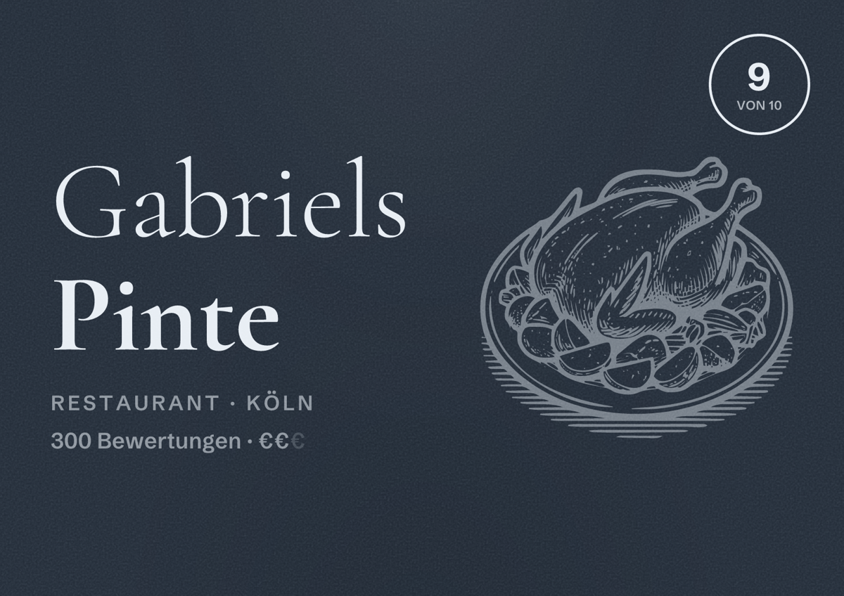 Illustriertes Poster von Gabriels Pinte, Restaurant in Köln: Bewertung 9,0 von 10 aus 300 Bewertungen, Preisniveau €€