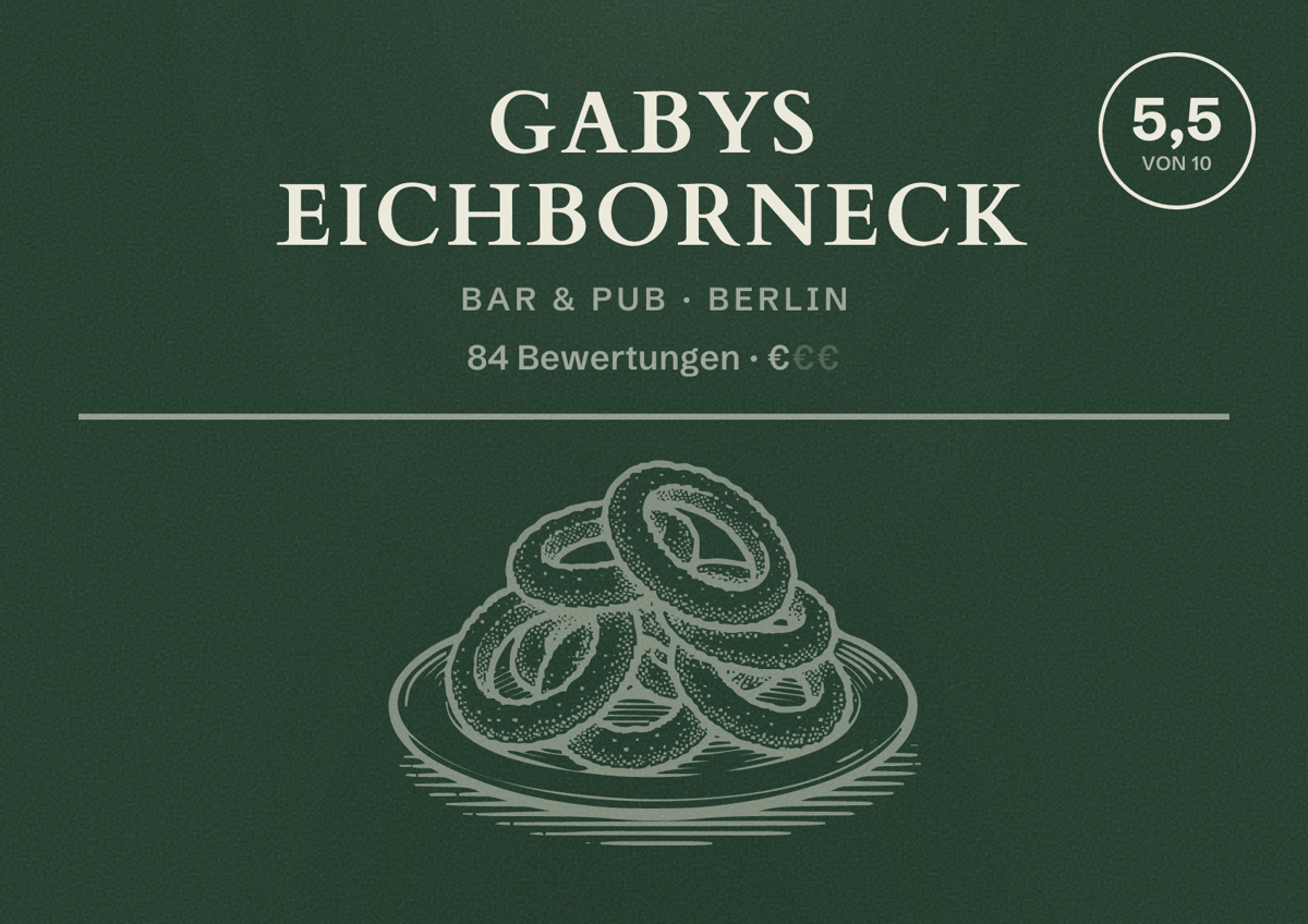 Illustriertes Poster von Gabys Eichborneck, Bar & Pub in Berlin: Bewertung 5,5 von 10 aus 84 Bewertungen, Preisniveau €
