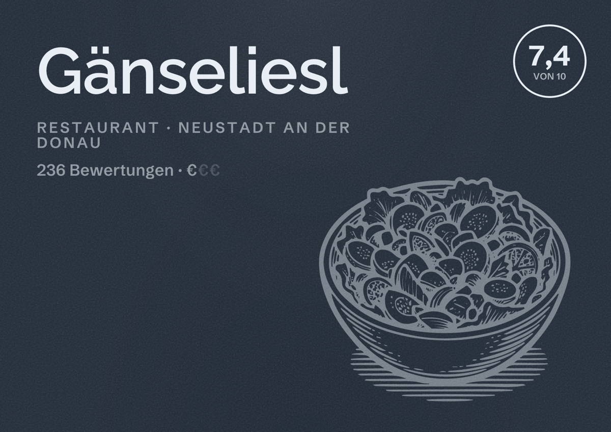 Illustriertes Poster von Gänseliesl, Restaurant in Neustadt an der Donau: Bewertung 7,4 von 10 aus 236 Bewertungen, Preisniveau €