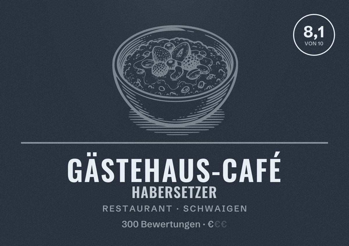 Illustriertes Poster von Gästehaus-Café Habersetzer, Restaurant in Schwaigen: Bewertung 8,1 von 10 aus 300 Bewertungen, Preisniveau €