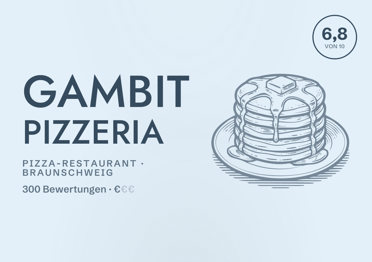 Illustriertes Poster von Gambit Pizzeria, Pizza-Restaurant in Braunschweig: Bewertung 6,8 von 10 aus 300 Bewertungen, Preisniveau €