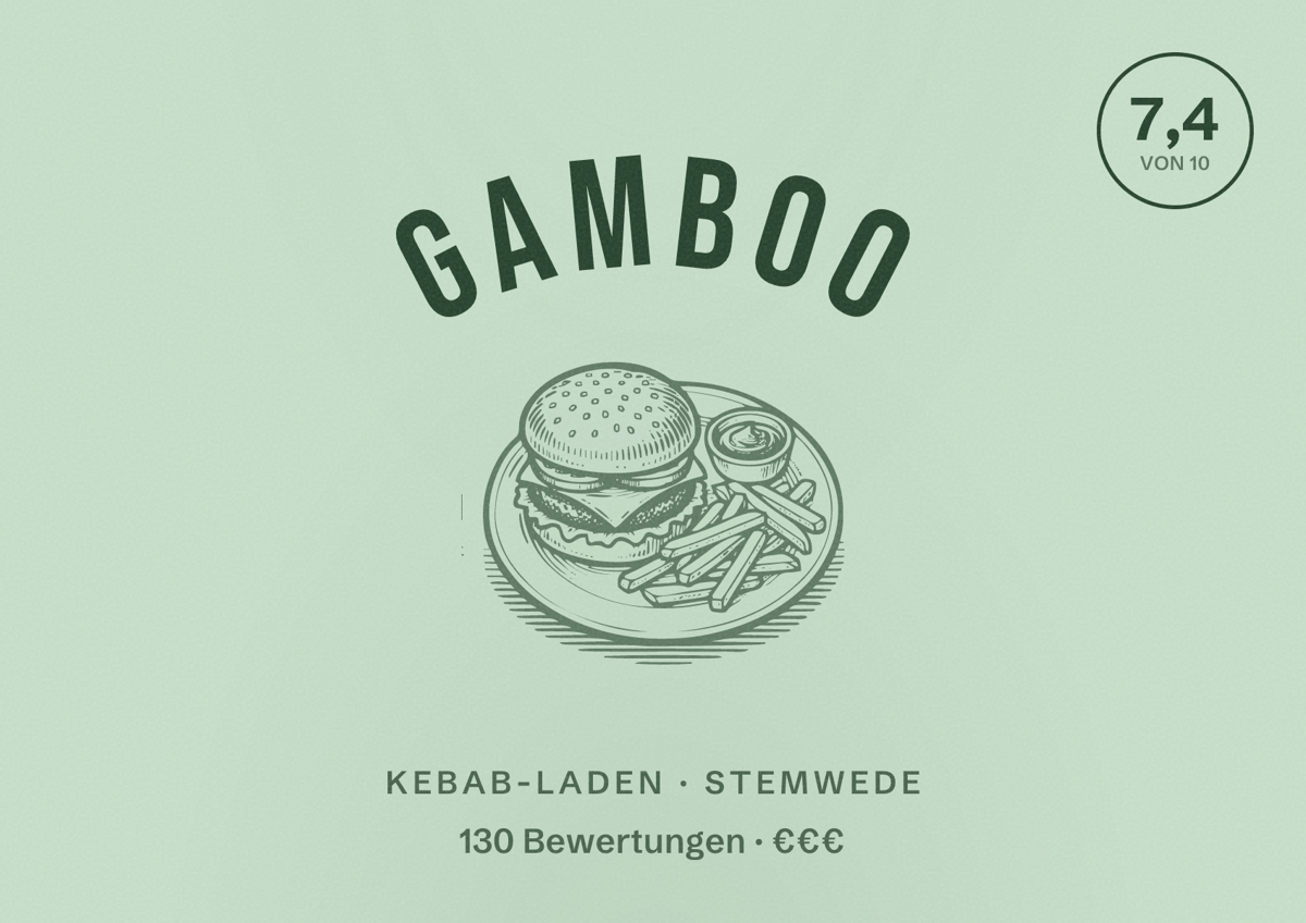 Illustriertes Poster von Gamboo, Kebab-Laden in Stemwede: Bewertung 7,4 von 10 aus 130 Bewertungen, Preisniveau €€€