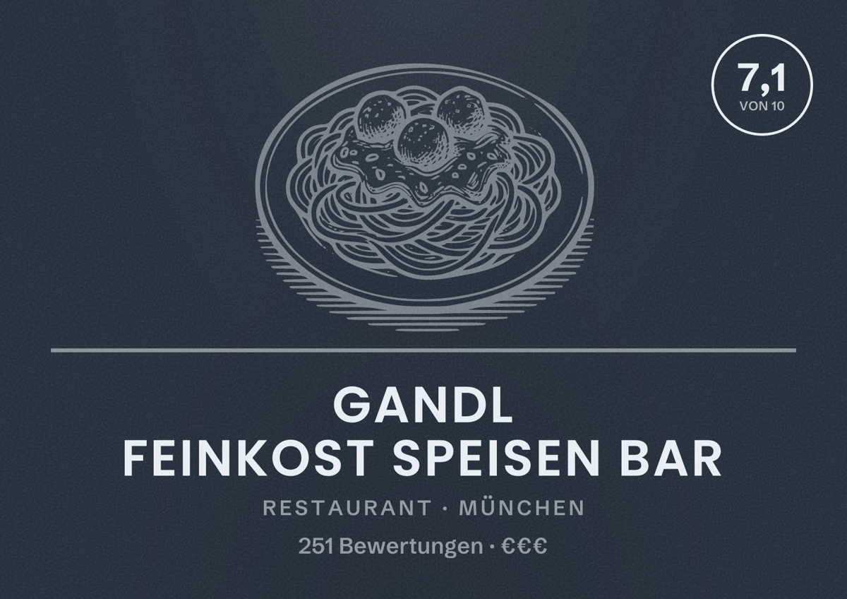 Illustriertes Poster von Gandl Feinkost Speisen Bar, Restaurant in München: Bewertung 7,1 von 10 aus 251 Bewertungen, Preisniveau €€€