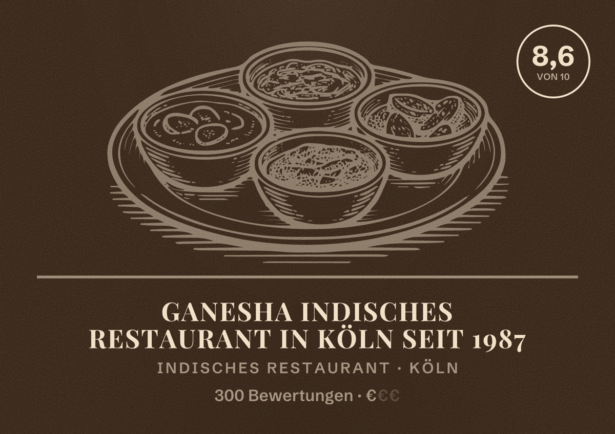 Illustriertes Poster von Ganesha Indisches Restaurant in Köln seit 1987, Indisches Restaurant in Köln: Bewertung 8,6 von 10 aus 300 Bewertungen, Preisniveau €