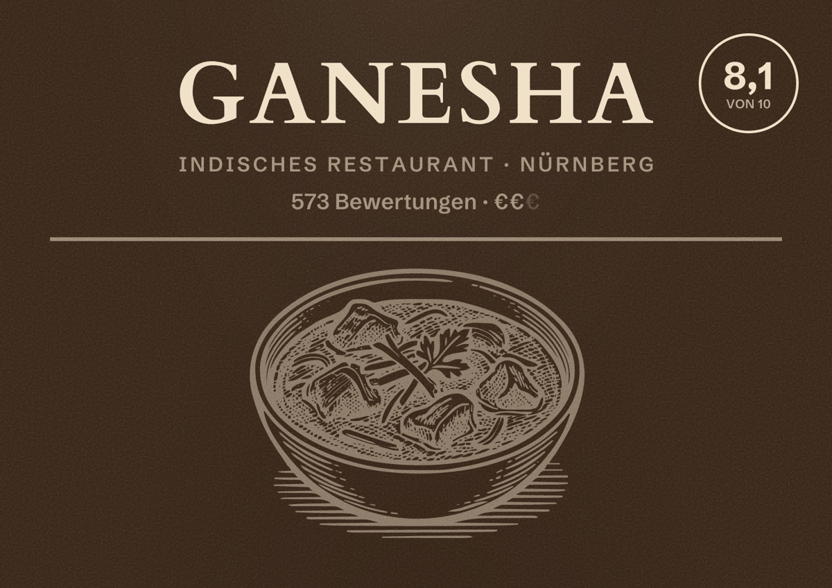 Illustriertes Poster von Ganesha, Indisches Restaurant in Nürnberg: Bewertung 8,1 von 10 aus 573 Bewertungen, Preisniveau €€