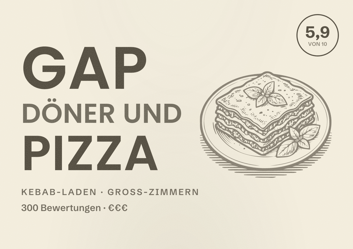 Illustriertes Poster von Gap Döner und Pizza, Kebab-Laden in Groß-Zimmern: Bewertung 5,9 von 10 aus 300 Bewertungen, Preisniveau €€€