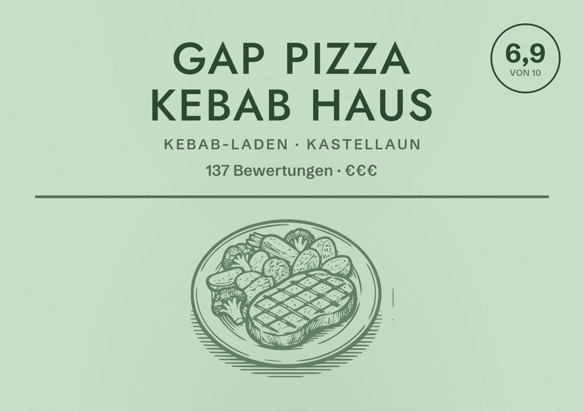 Illustriertes Poster von Gap Pizza Kebab Haus, Kebab-Laden in Kastellaun: Bewertung 6,9 von 10 aus 137 Bewertungen, Preisniveau €€€
