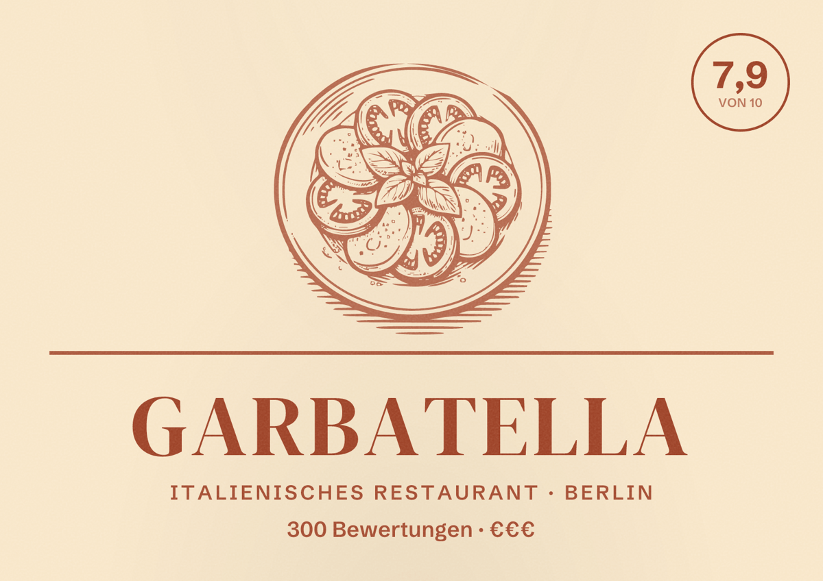 Illustriertes Poster von Garbatella, Italienisches Restaurant in Berlin: Bewertung 7,9 von 10 aus 300 Bewertungen, Preisniveau €€€