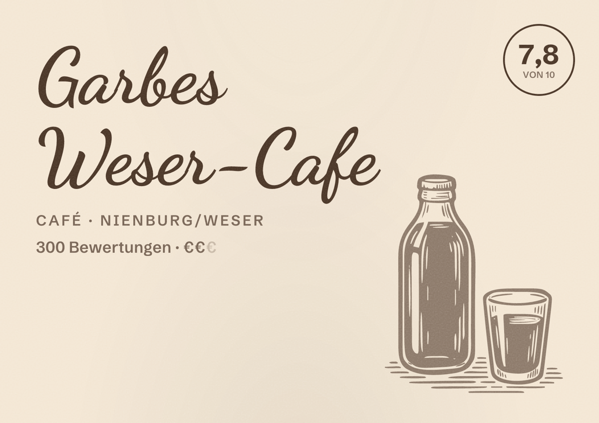 Illustriertes Poster von Garbes Weser-Cafe, Café in Nienburg/Weser: Bewertung 7,8 von 10 aus 300 Bewertungen, Preisniveau €€
