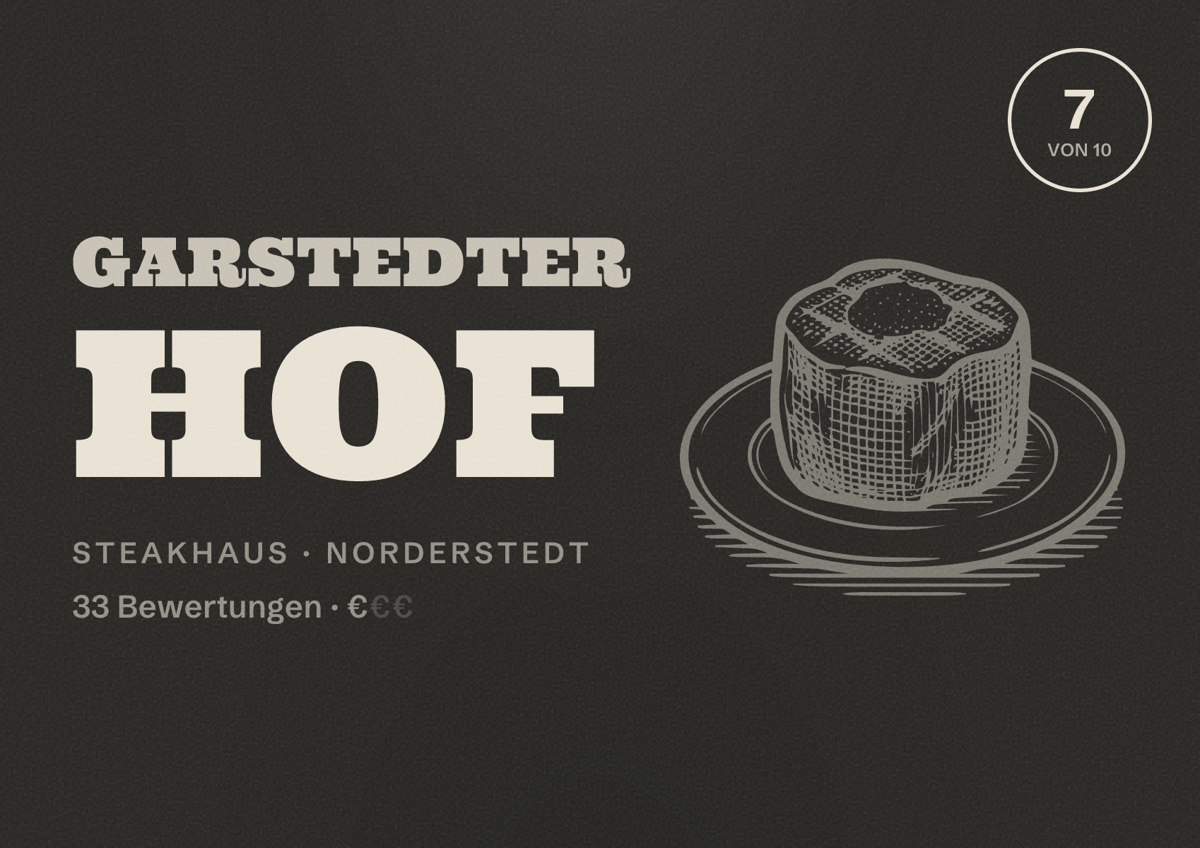 Illustriertes Poster von Garstedter Hof, Steakhaus in Norderstedt: Bewertung 7 von 10 aus 33 Bewertungen, Preisniveau €