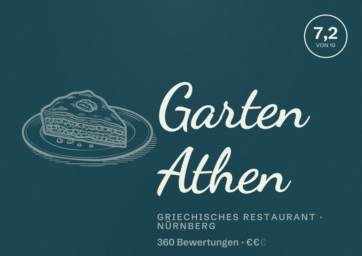 Illustriertes Poster von Garten Athen, Griechisches Restaurant in Nürnberg: Bewertung 7,2 von 10 aus 360 Bewertungen, Preisniveau €€