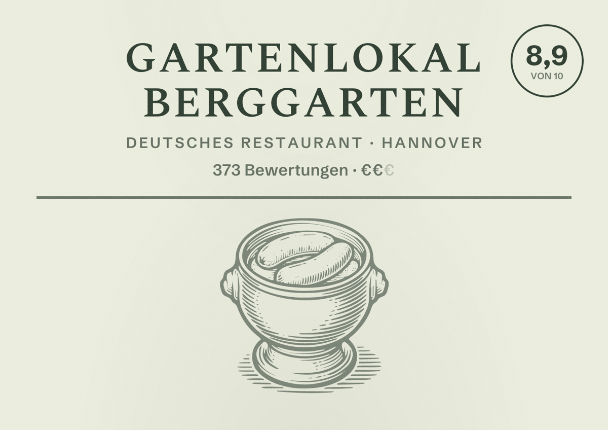 Illustriertes Poster von Gartenlokal Berggarten, Deutsches Restaurant in Hannover: Bewertung 8,9 von 10 aus 373 Bewertungen, Preisniveau €€