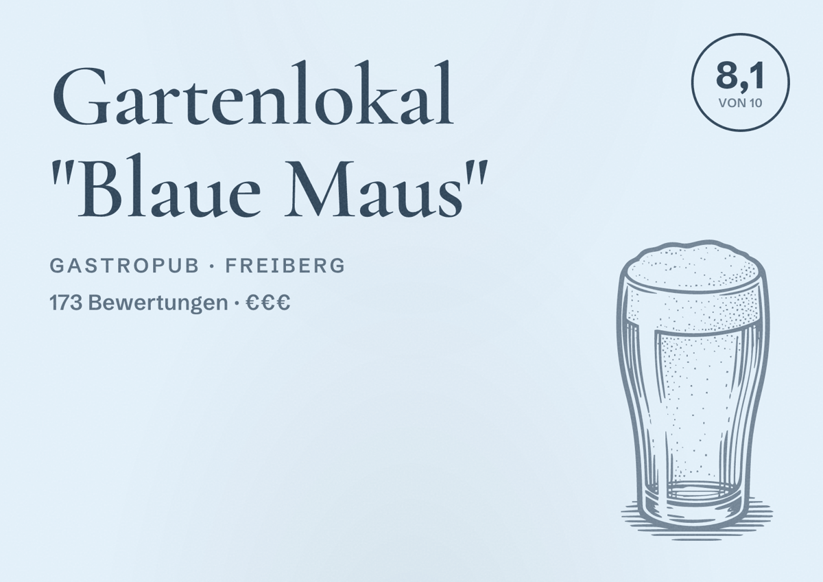 Illustriertes Poster von Gartenlokal "Blaue Maus", Gastropub in Freiberg: Bewertung 8,1 von 10 aus 173 Bewertungen, Preisniveau €€€