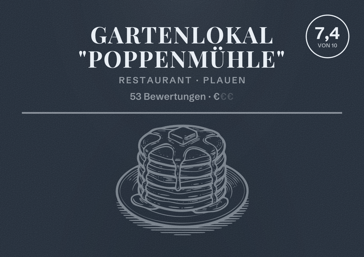Illustriertes Poster von Gartenlokal "Poppenmühle", Restaurant in Plauen: Bewertung 7,4 von 10 aus 53 Bewertungen, Preisniveau €