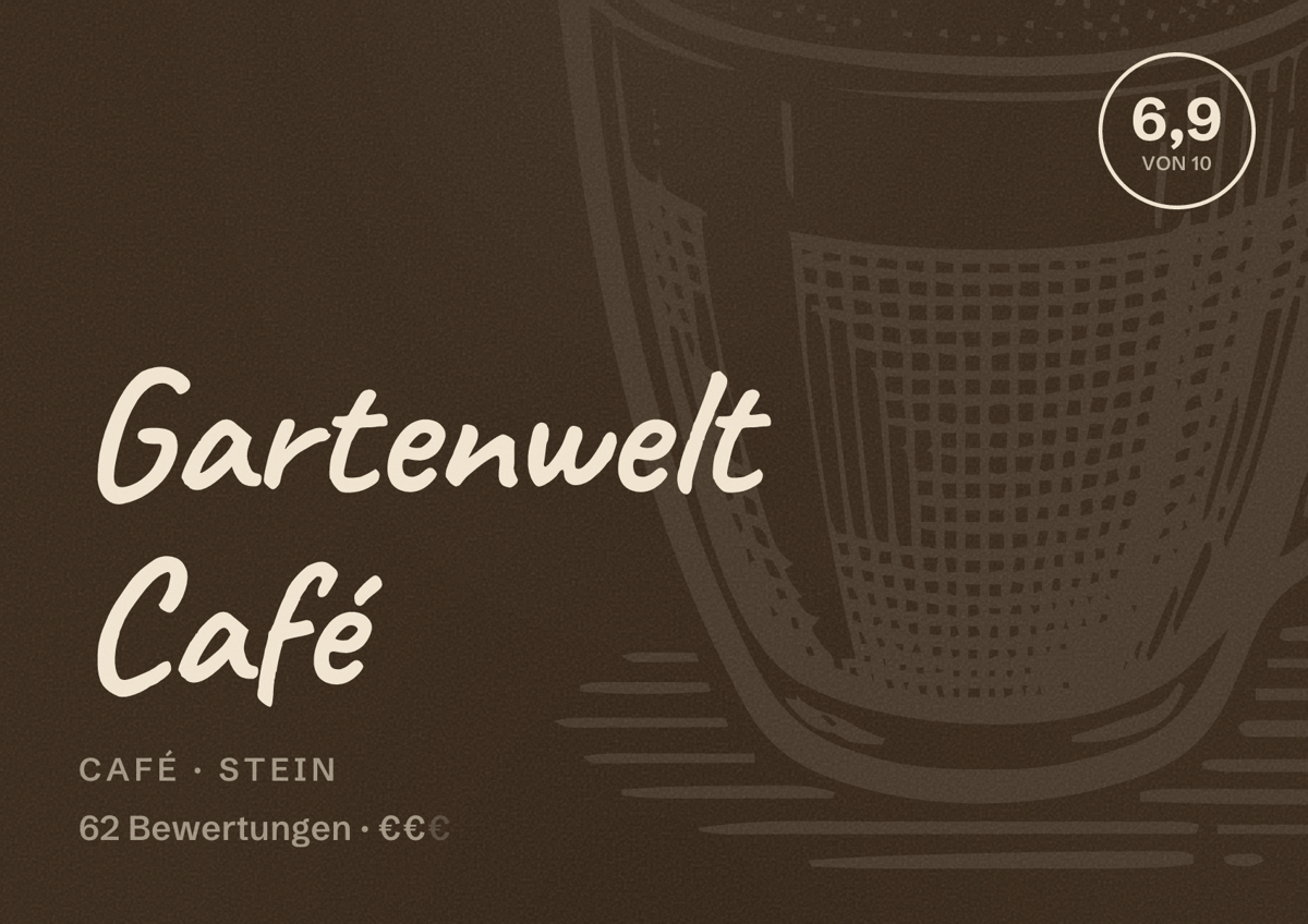 Illustriertes Poster von Gartenwelt Café, Café in Stein: Bewertung 6,9 von 10 aus 62 Bewertungen, Preisniveau €€