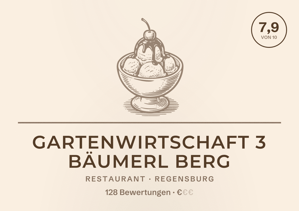 Illustriertes Poster von Gartenwirtschaft 3 Bäumerl Berg, Restaurant in Regensburg: Bewertung 7,9 von 10 aus 128 Bewertungen, Preisniveau €