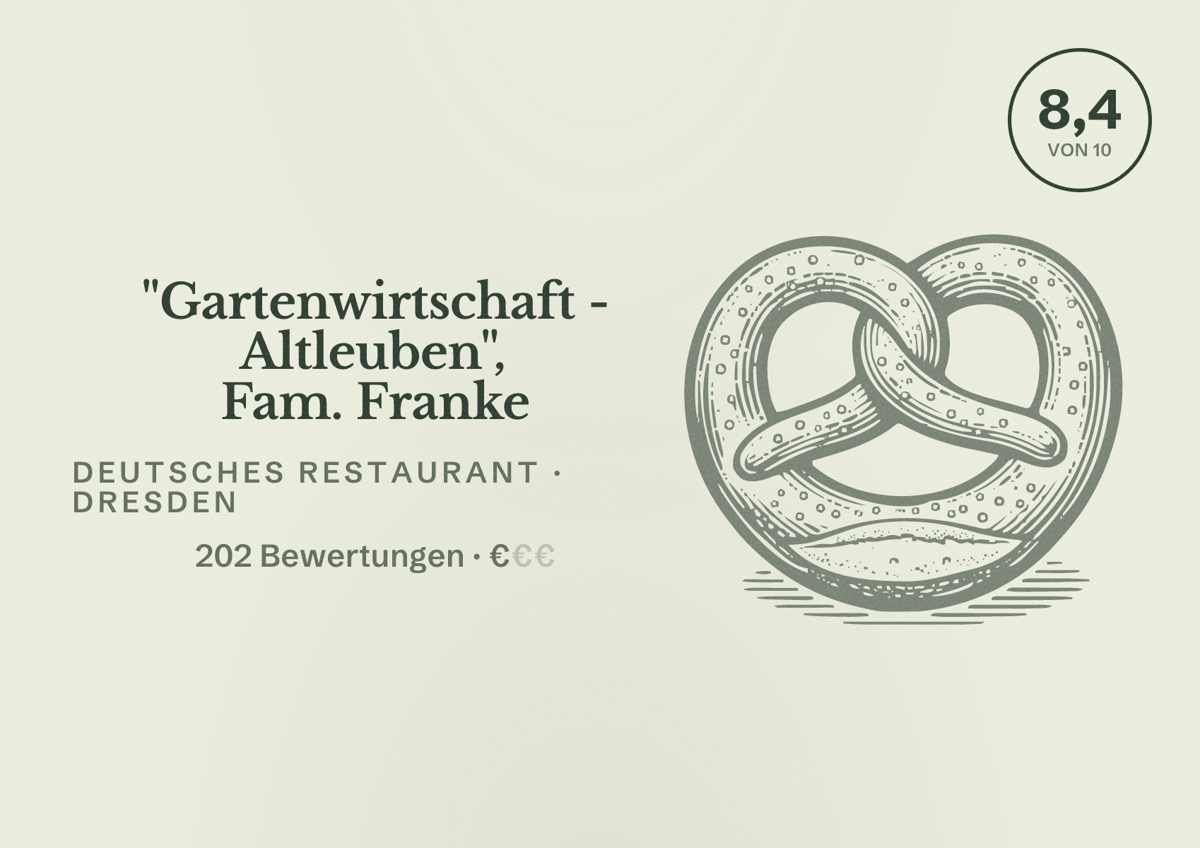 Illustriertes Poster von "Gartenwirtschaft - Altleuben", Fam. Franke, Deutsches Restaurant in Dresden: Bewertung 8,4 von 10 aus 202 Bewertungen, Preisniveau €