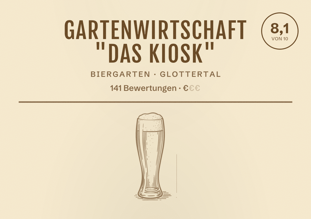 Illustriertes Poster von Gartenwirtschaft "Das Kiosk", Biergarten in Glottertal: Bewertung 8,1 von 10 aus 141 Bewertungen, Preisniveau €