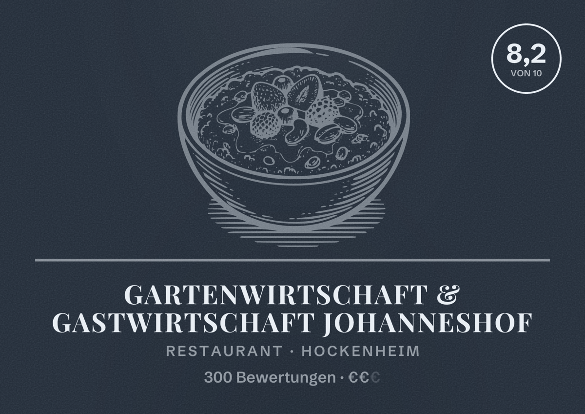 Illustriertes Poster von Gartenwirtschaft & Gastwirtschaft Johanneshof, Restaurant in Hockenheim: Bewertung 8,2 von 10 aus 300 Bewertungen, Preisniveau €€