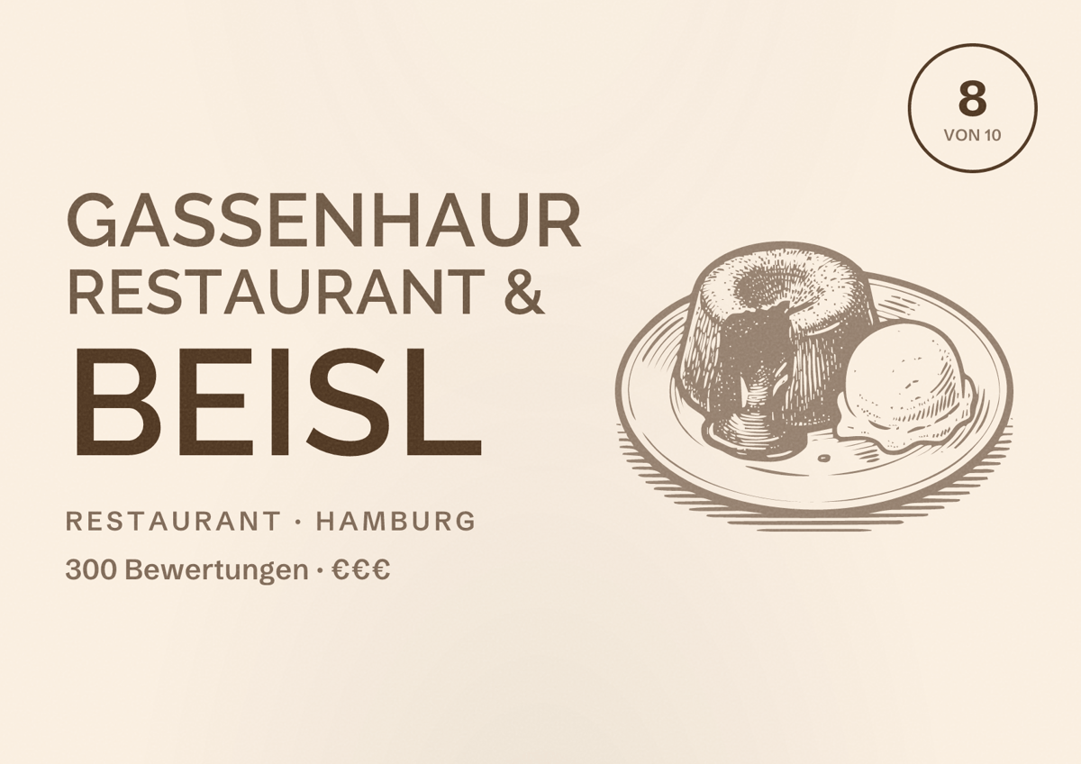 Illustriertes Poster von Gassenhaur Restaurant & Beisl, Restaurant in Hamburg: Bewertung 8,0 von 10 aus 300 Bewertungen, Preisniveau €€€