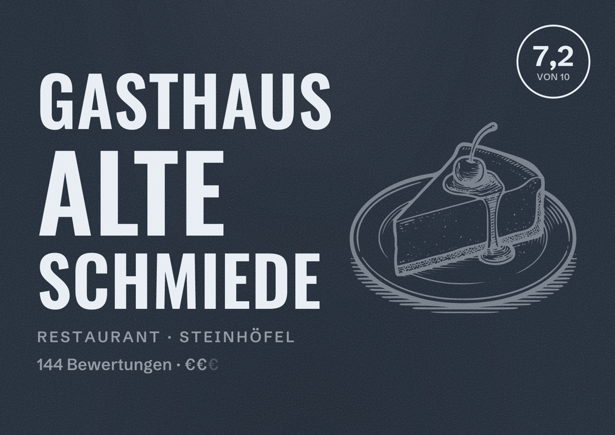 Illustriertes Poster von Gasthaus Alte Schmiede, Restaurant in Steinhöfel: Bewertung 7,2 von 10 aus 144 Bewertungen, Preisniveau €€