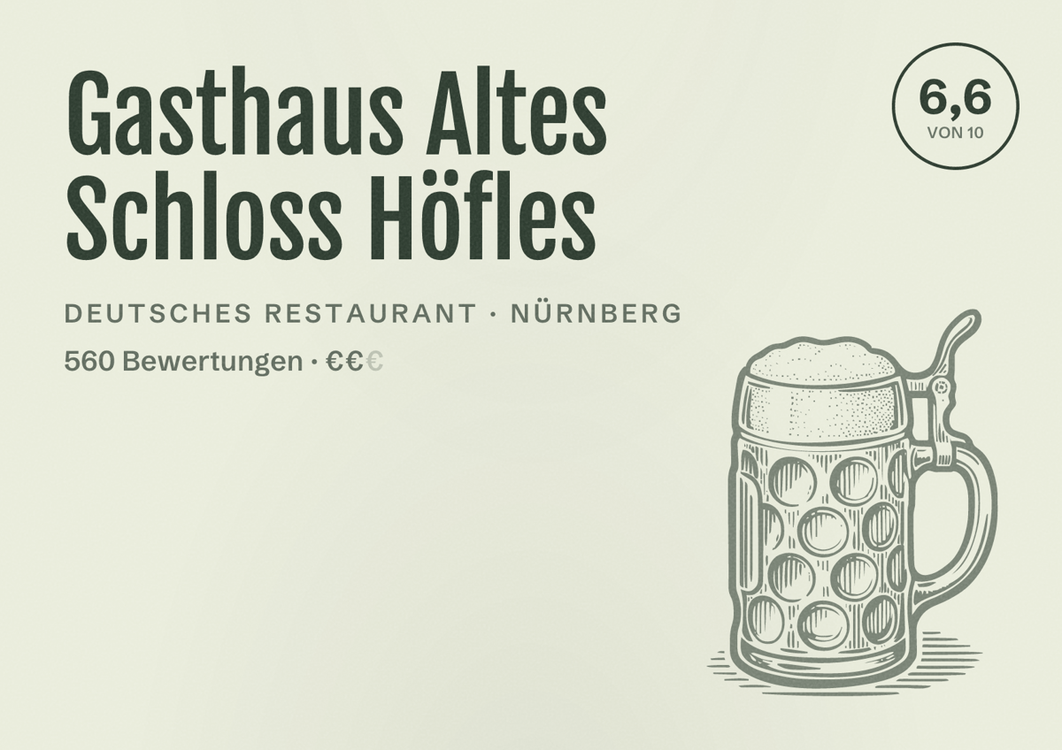 Illustriertes Poster von Gasthaus Altes Schloss Höfles, Deutsches Restaurant in Nürnberg: Bewertung 6,6 von 10 aus 560 Bewertungen, Preisniveau €€