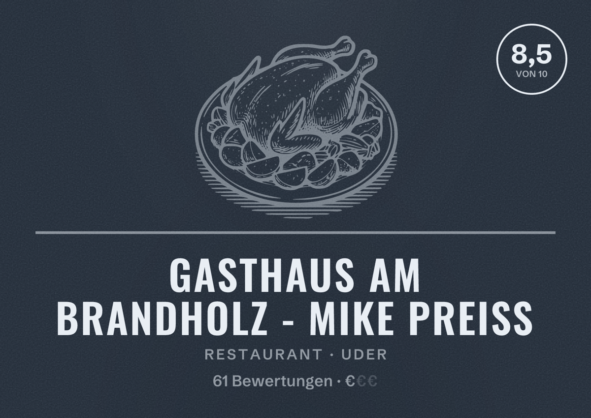 Illustriertes Poster von Gasthaus Am Brandholz - Mike Preiß, Restaurant in Uder: Bewertung 8,5 von 10 aus 61 Bewertungen, Preisniveau €