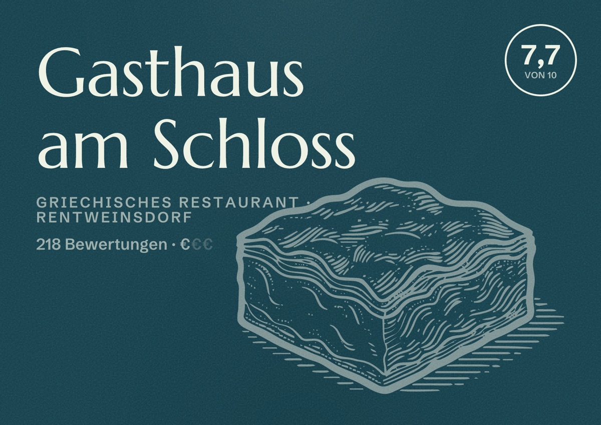Illustriertes Poster von Gasthaus am Schloss, Griechisches Restaurant in Rentweinsdorf: Bewertung 7,7 von 10 aus 218 Bewertungen, Preisniveau €